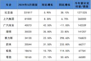 kaiyun开云登录