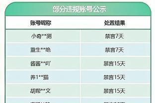 想复刻经典？可现在是VAR时代？冈比亚球员手球破门后疯狂庆祝