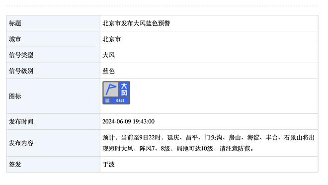 TyC：梅西没有前往伦敦的FIFA颁奖典礼，待在了迈阿密